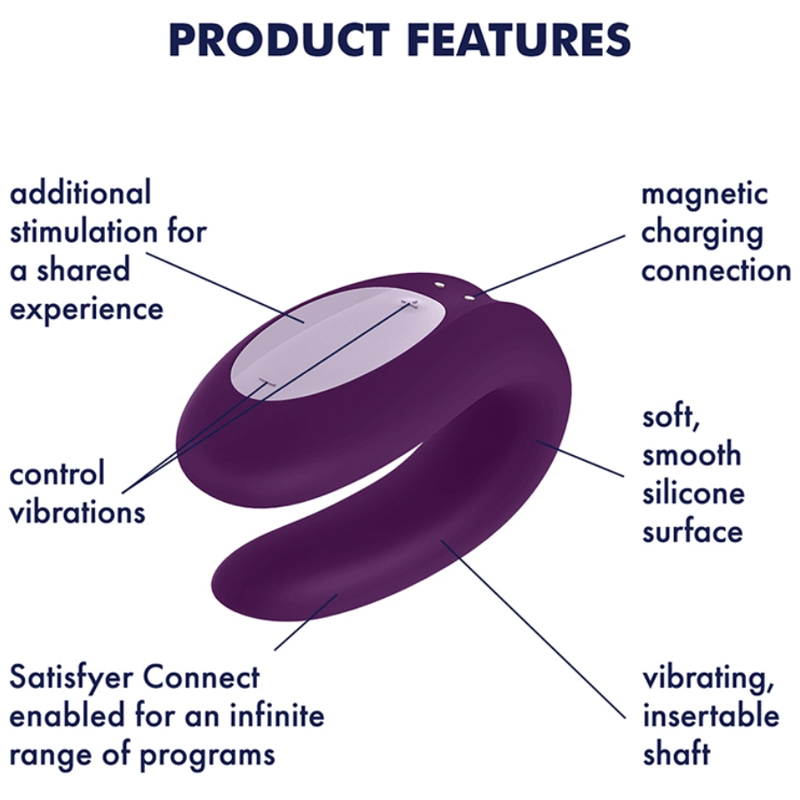 SATISFYER CONJUNTO 2 BRINQUEDOS
