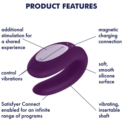 SATISFYER CONJUNTO 2 BRINQUEDOS